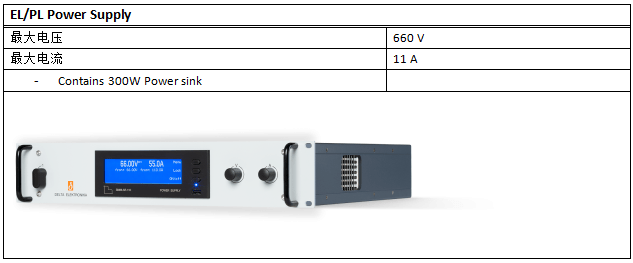 PLPix系統系統組成-電源